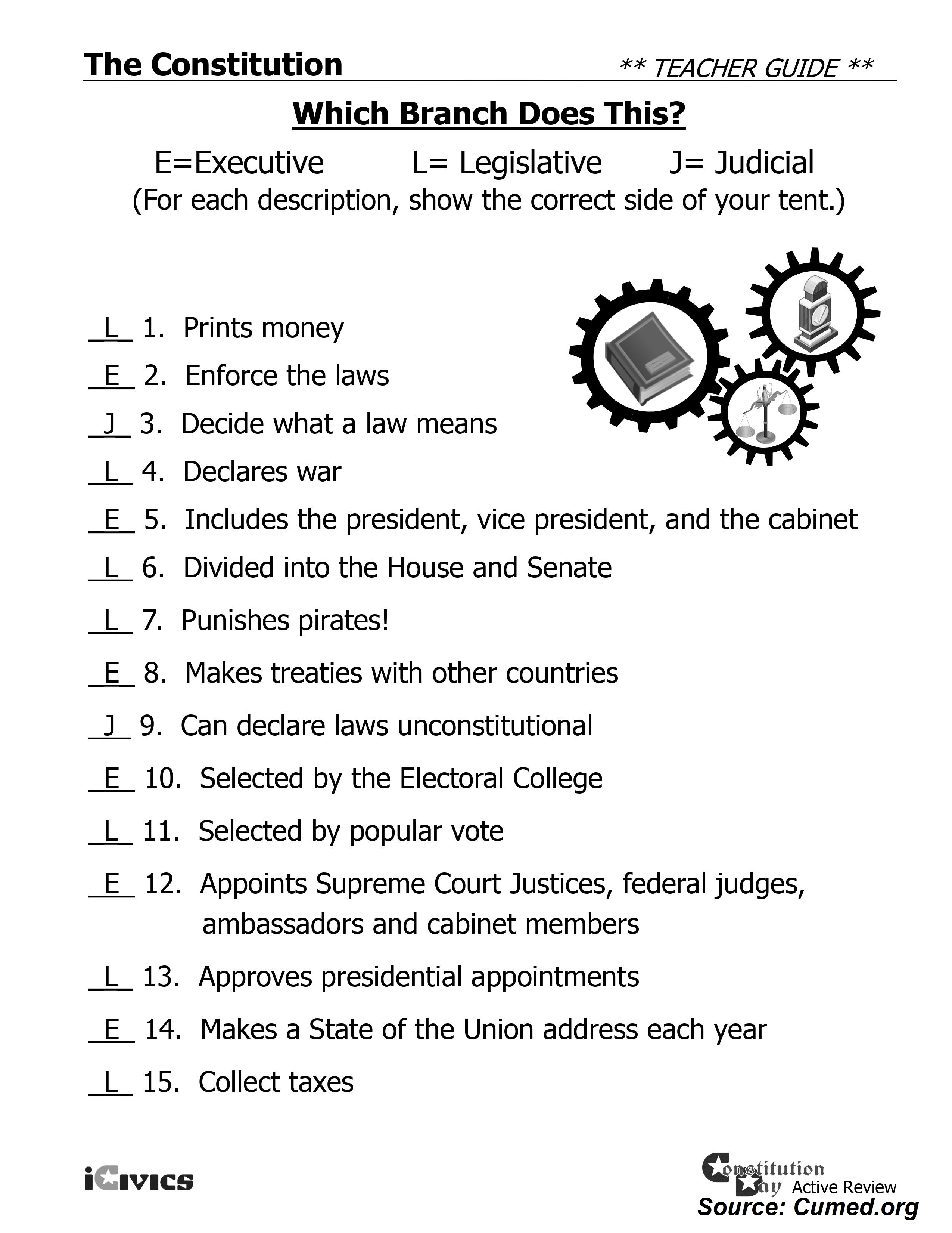 Icivics The Constitution Worksheet Answers 1