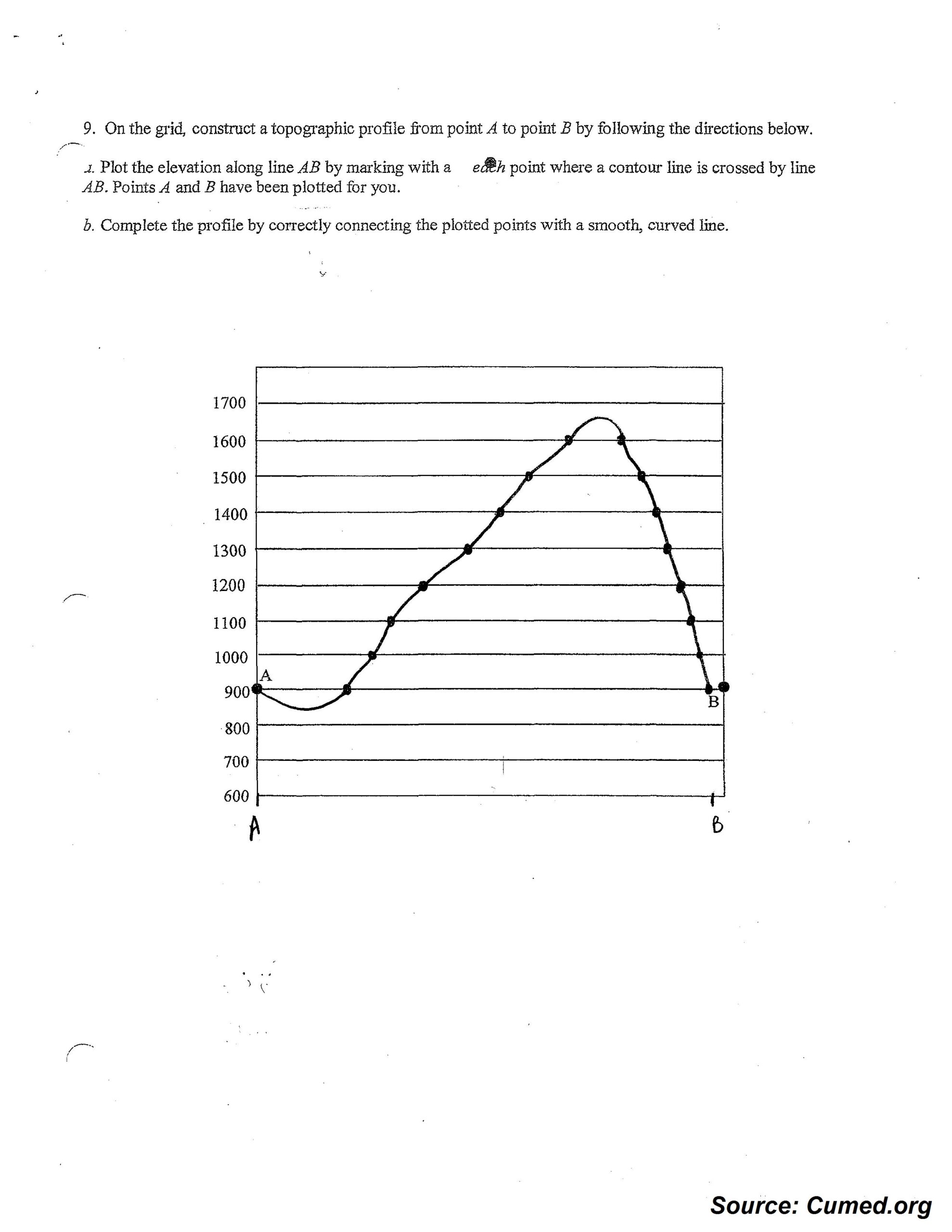 Topographic Map Worksheet Answer Key 4 