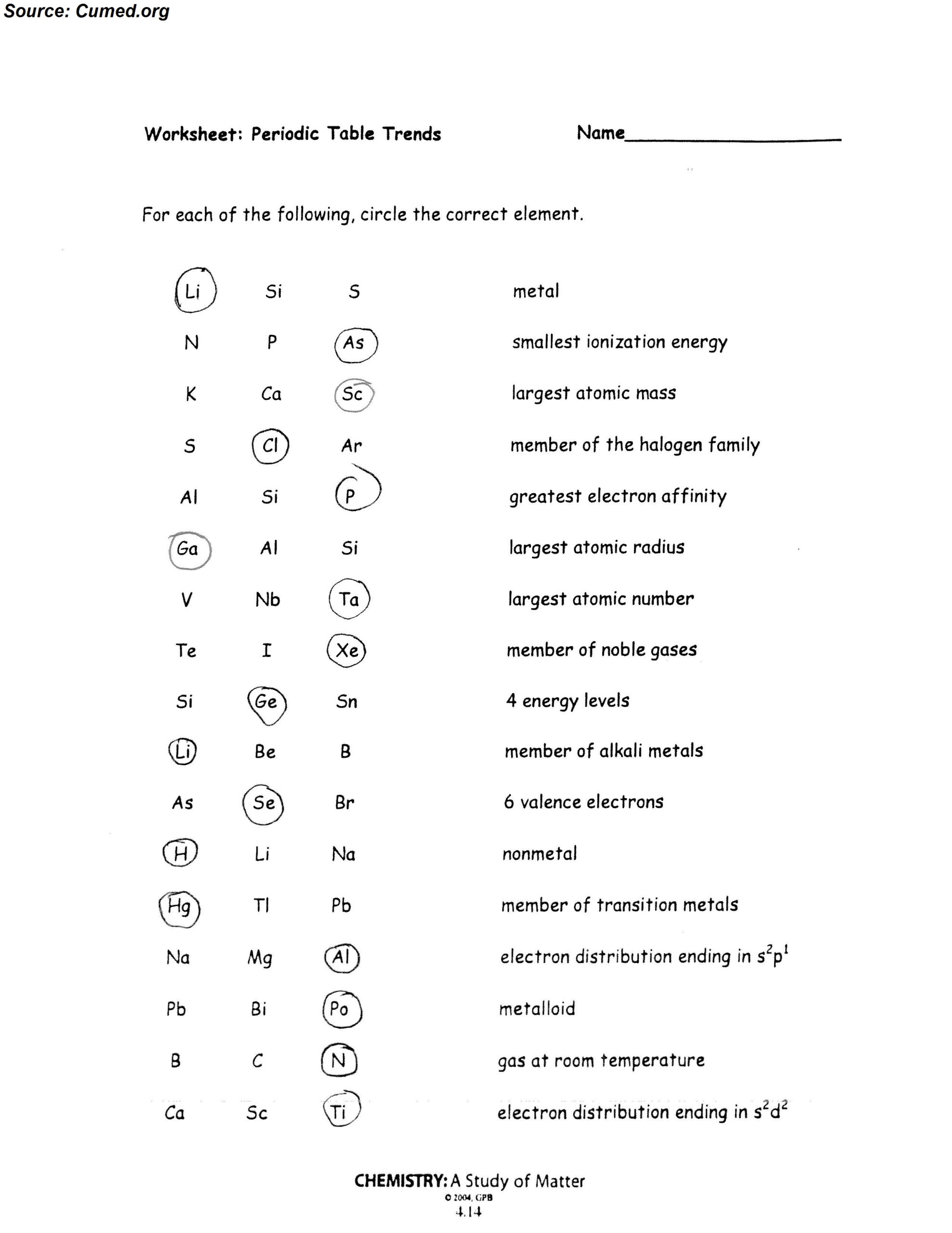 Worksheet Periodic Table Trends With Answer Key
