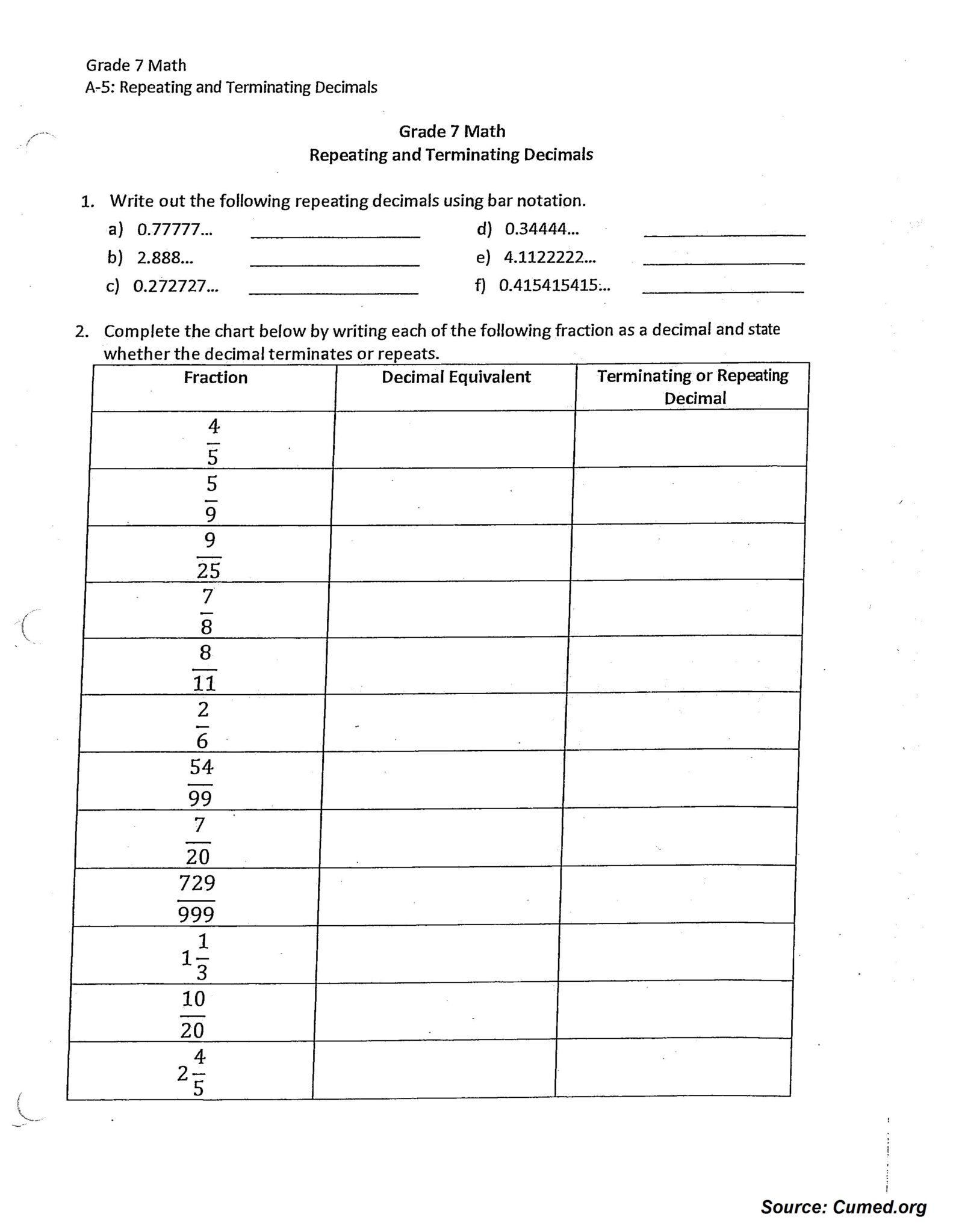 terminating-and-repeating-decimals-worksheet