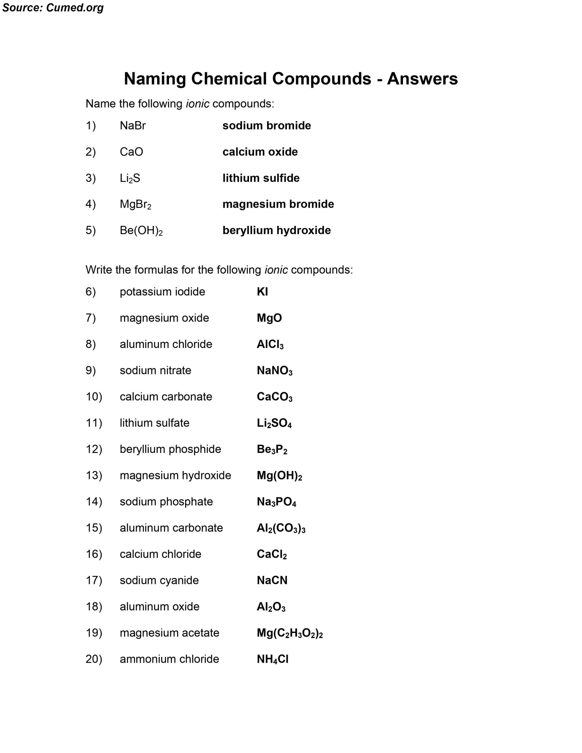 Naming Ionic Compounds Worksheet Answers