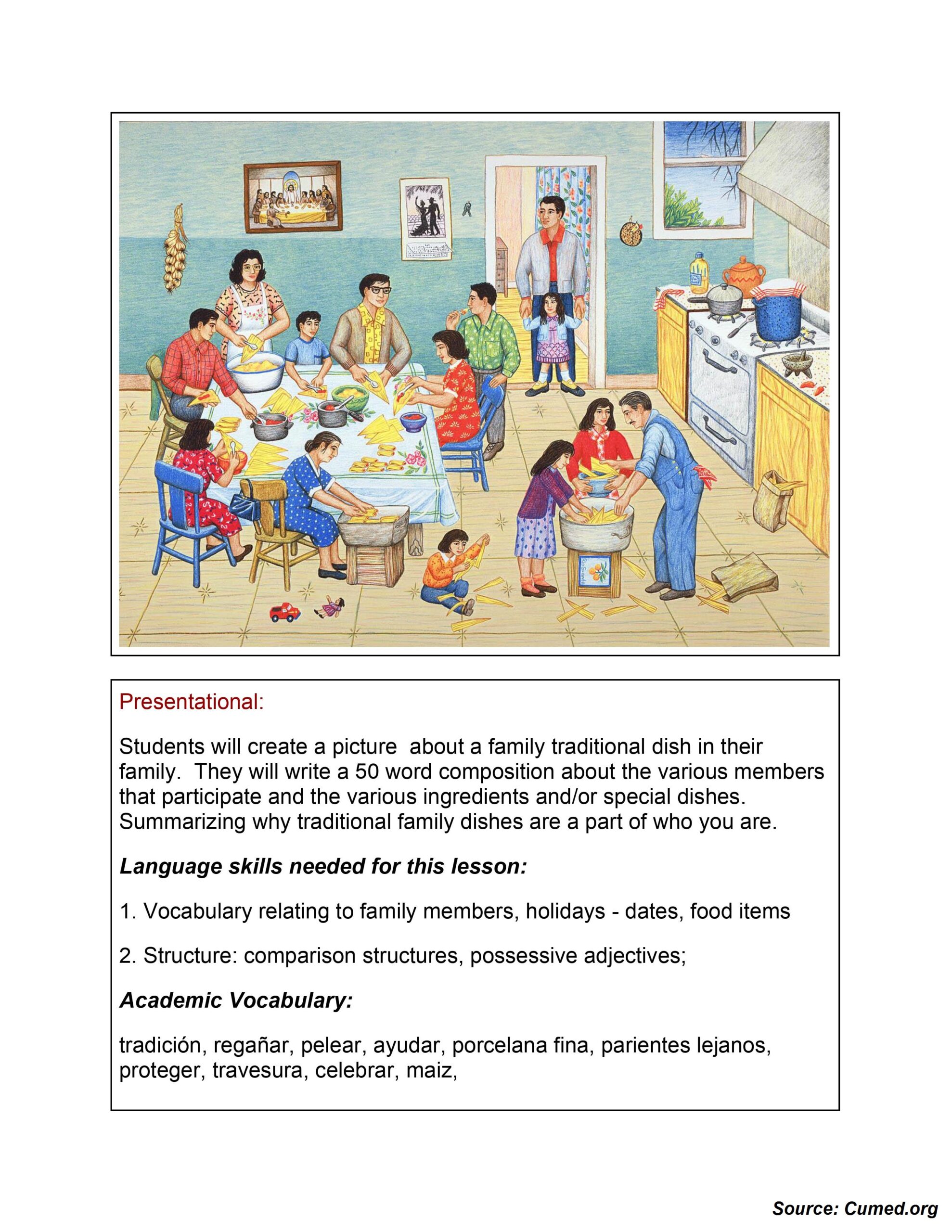 La Familia Worksheet In Spanish