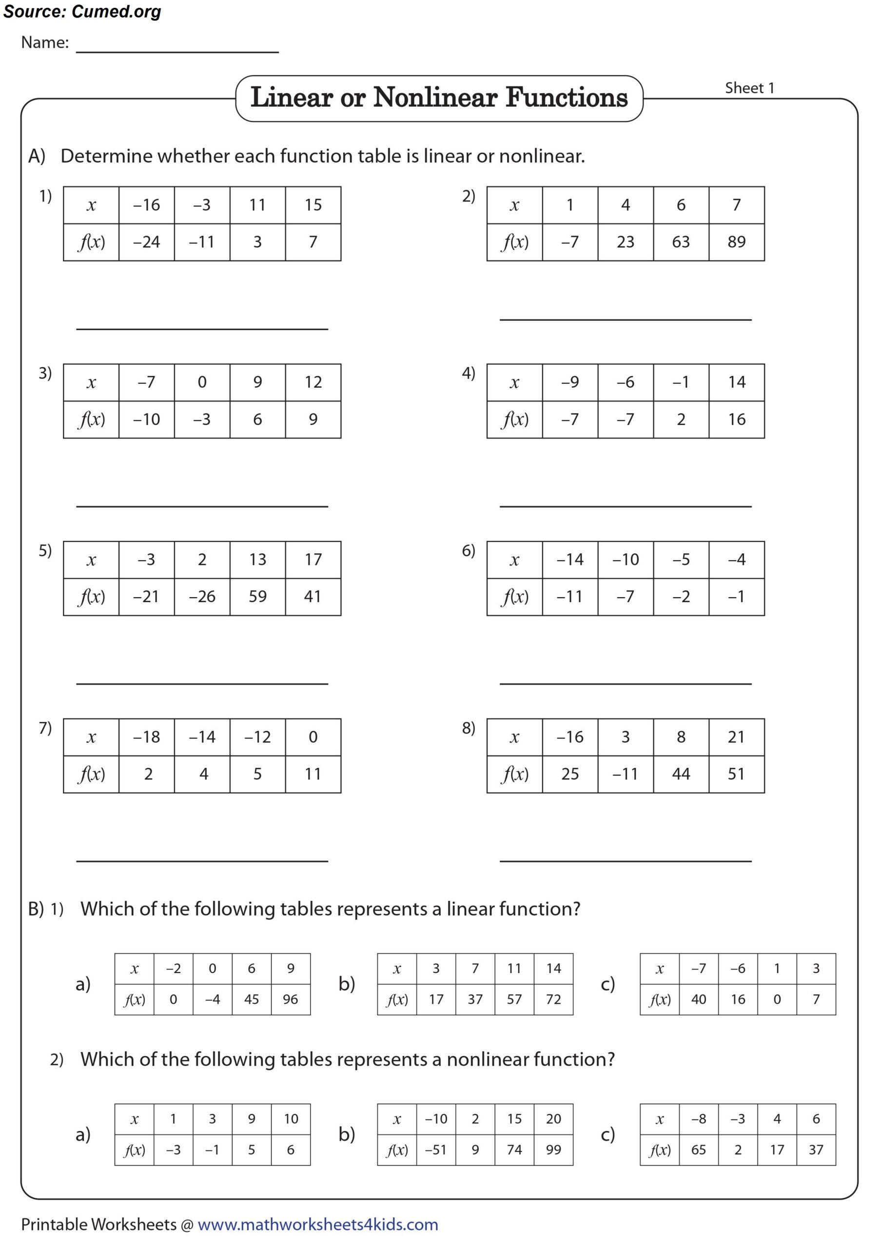 Linear And Nonlinear Functions Worksheet Answer Key