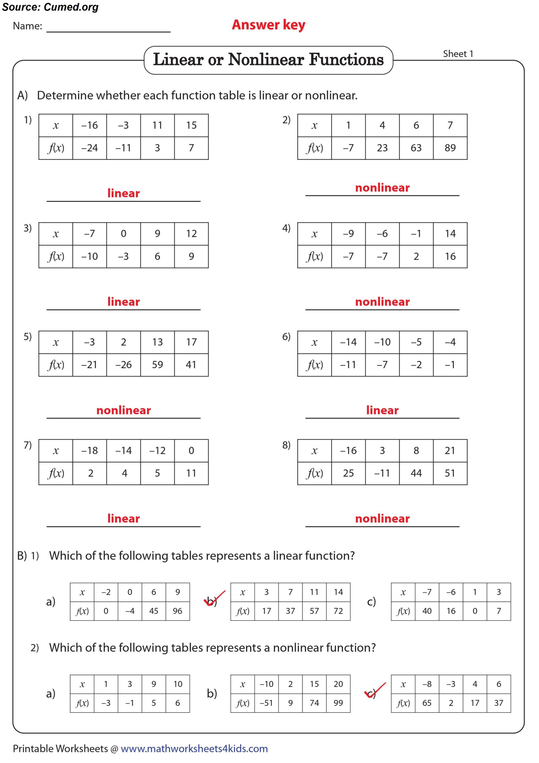 Linear And Nonlinear Functions Worksheet Answer Key